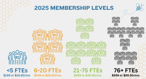 2025 Membership Tiers